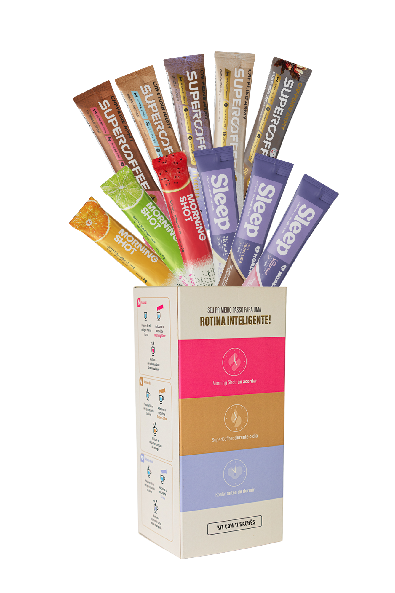 Kit Experimentação (Brinde)